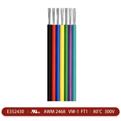 Ang minamaliit na 'electronic lifeline' : UL2468 cable, Itinatago ang maliliit na lihim na Hindi ...